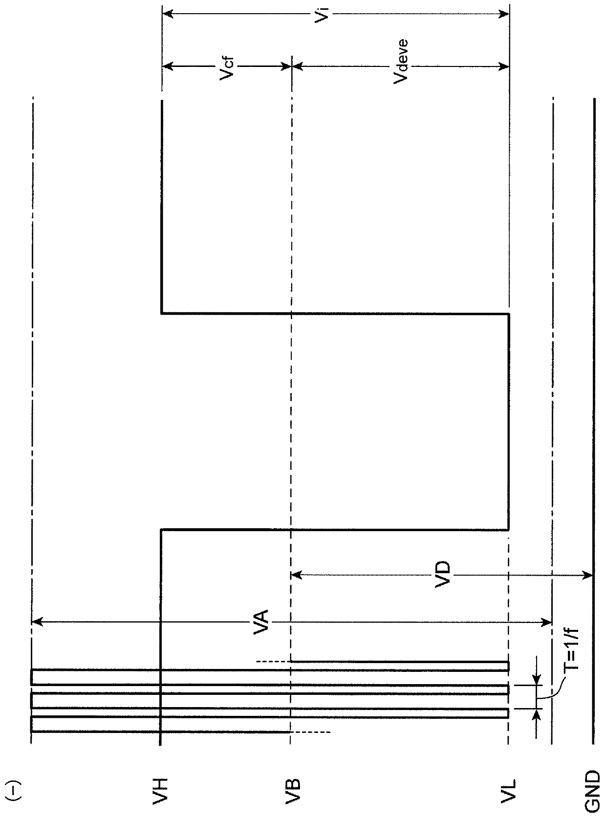 Image forming apparatus and image forming method