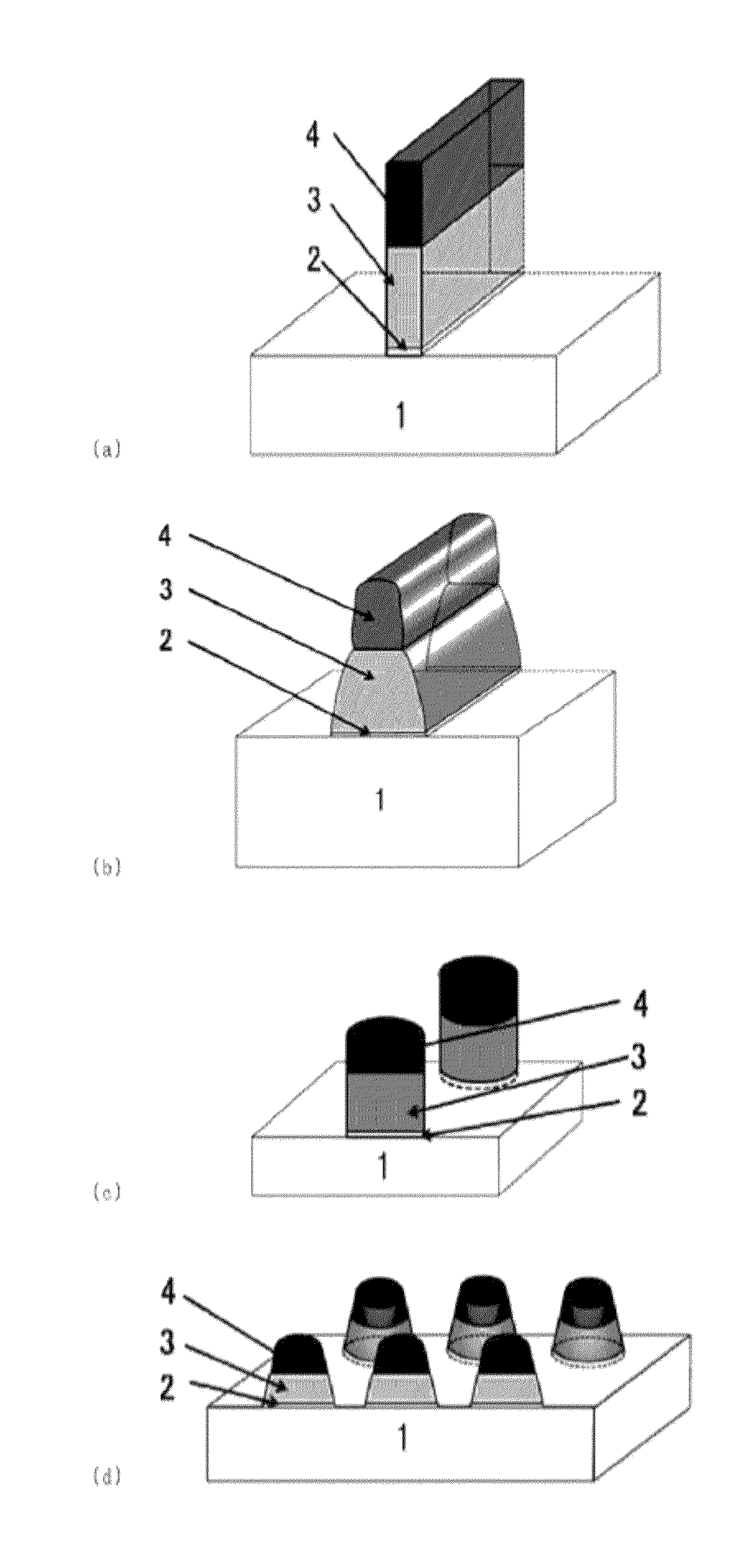 Ferroelectric device and meethod for manufacturing same