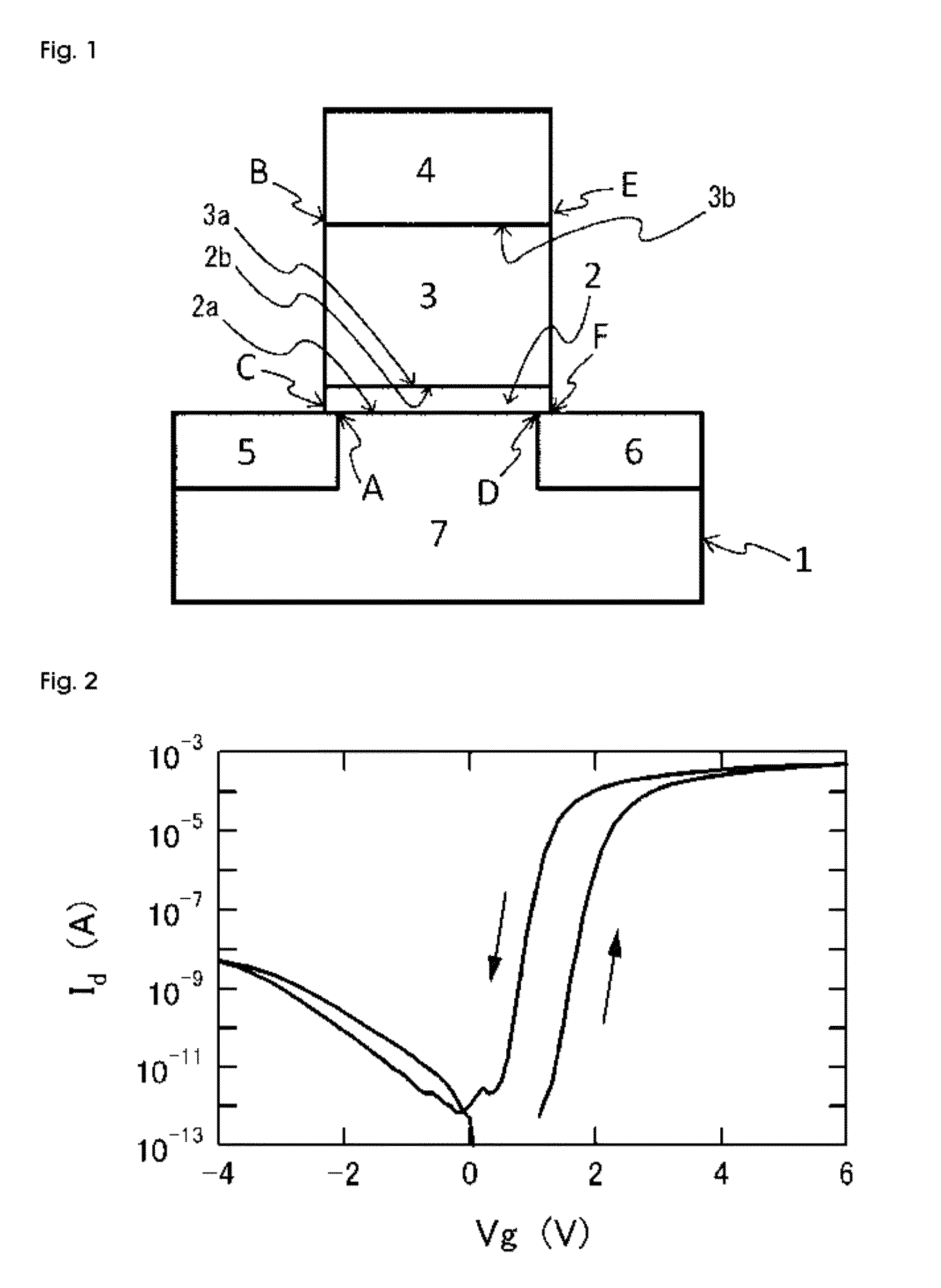 Ferroelectric device and meethod for manufacturing same