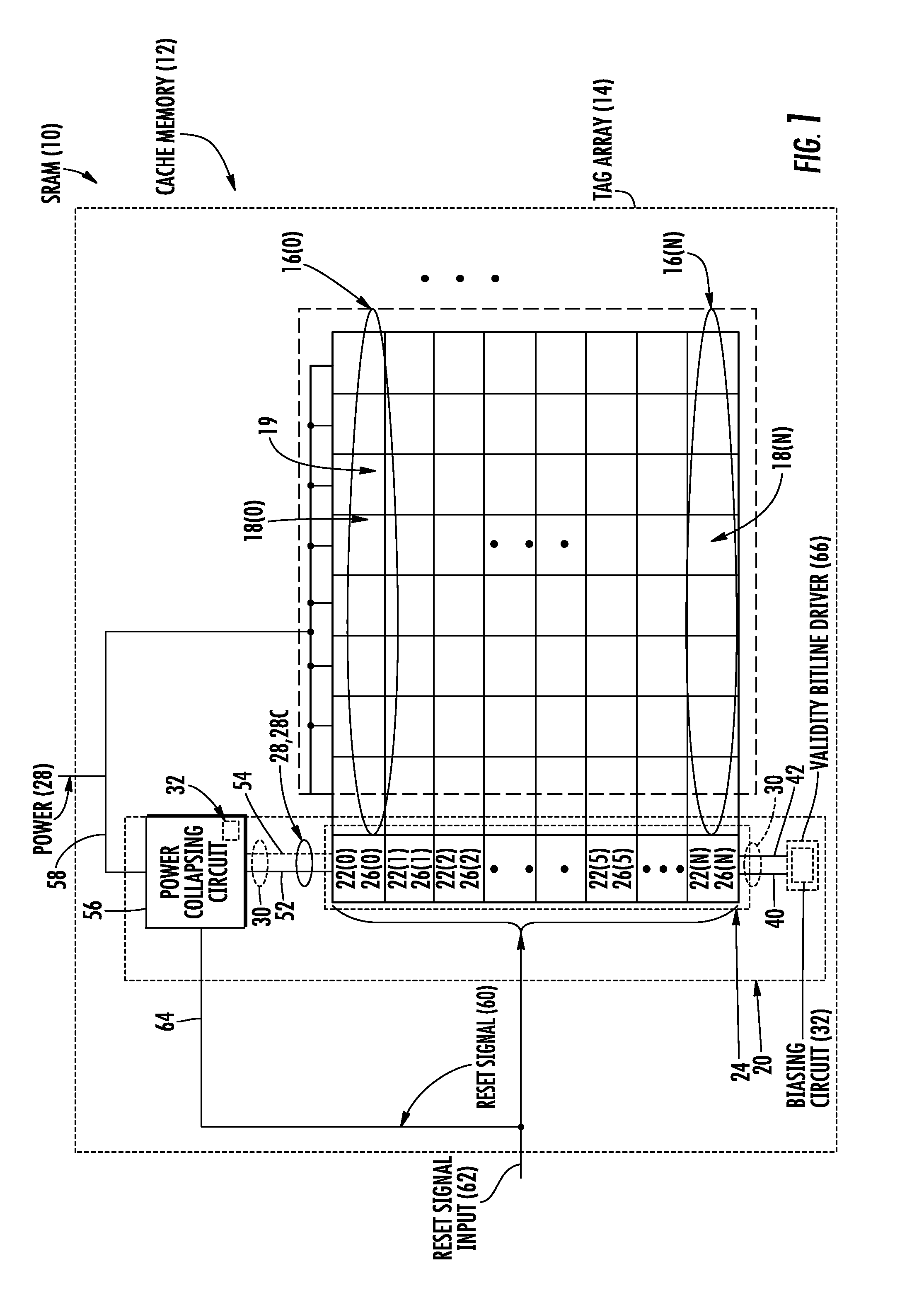 Circuits for voltage or current biasing static random access memory (SRAM) bitcells during SRAM reset operations, and related systems and methods