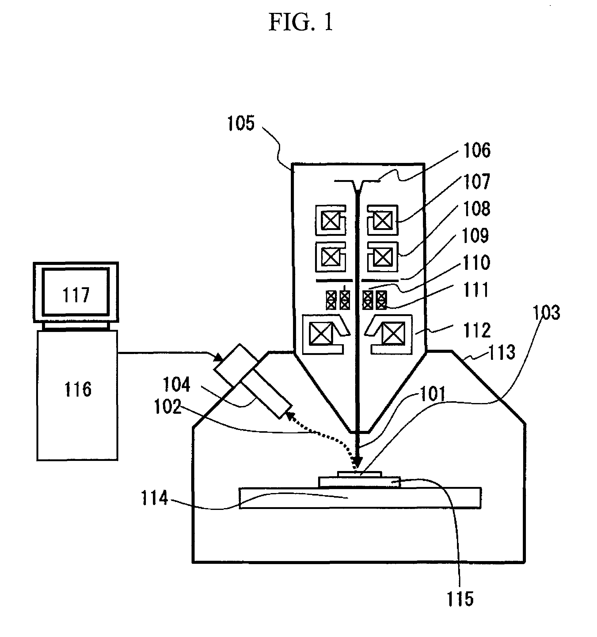 Semiconductor testing method and semiconductor tester