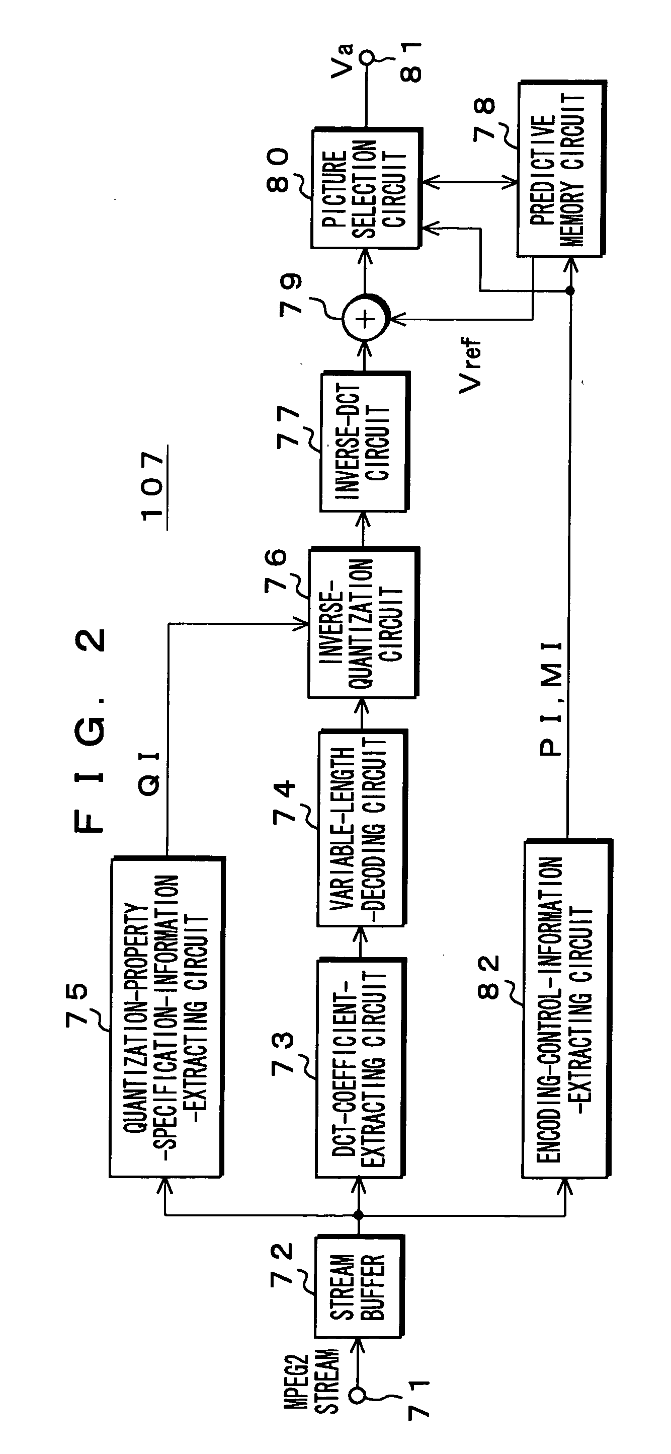Image signal, processing device and processing method, coefficient data generation device and generation method used for the same, program for executing the methods and computer readable medium containing the program