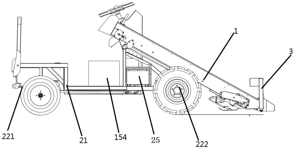 A high-efficiency leafy vegetable harvester system and control method