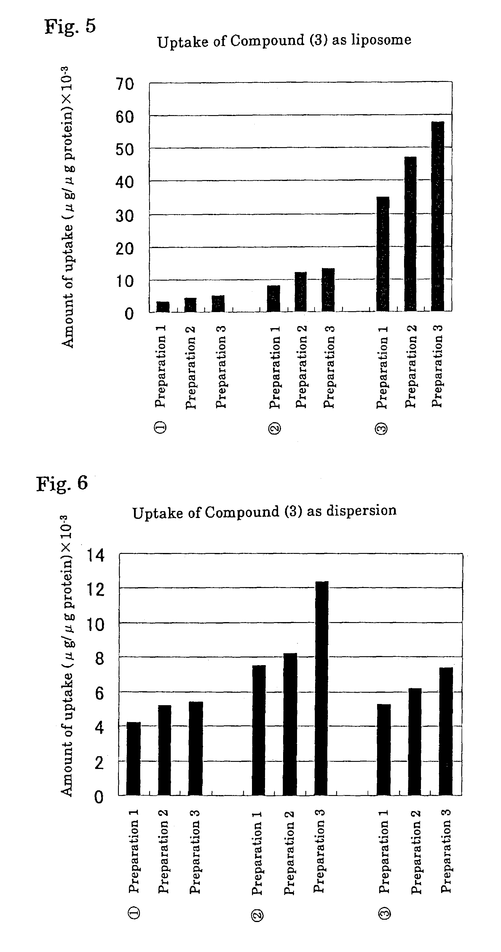 Liposome containing hydrophobic iodine compound
