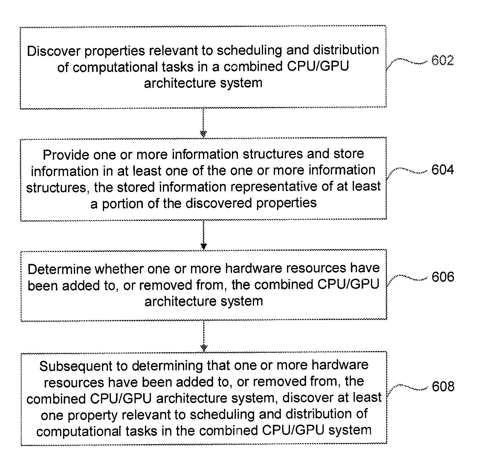 Device discovery and topology reporting in a combined CPU/GPU architecture system