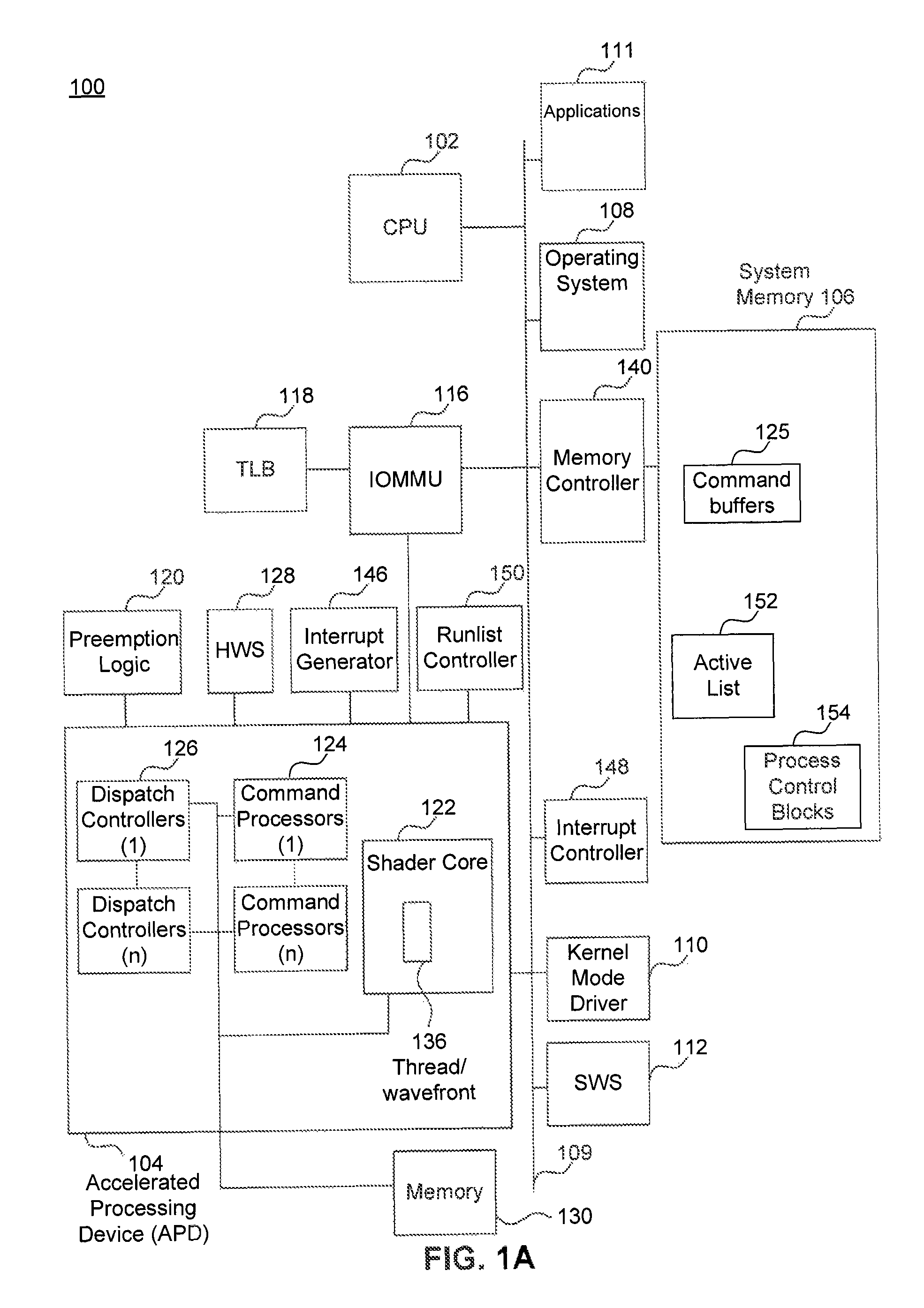 Device discovery and topology reporting in a combined CPU/GPU architecture system