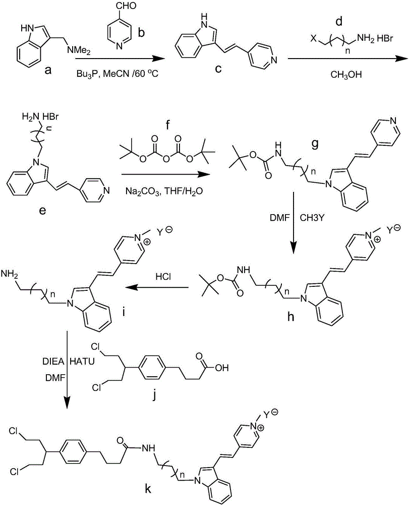 Tumor-targeting lipophilic positive ion-chlorambucil compound and preparation method and application to albumin nano-drug