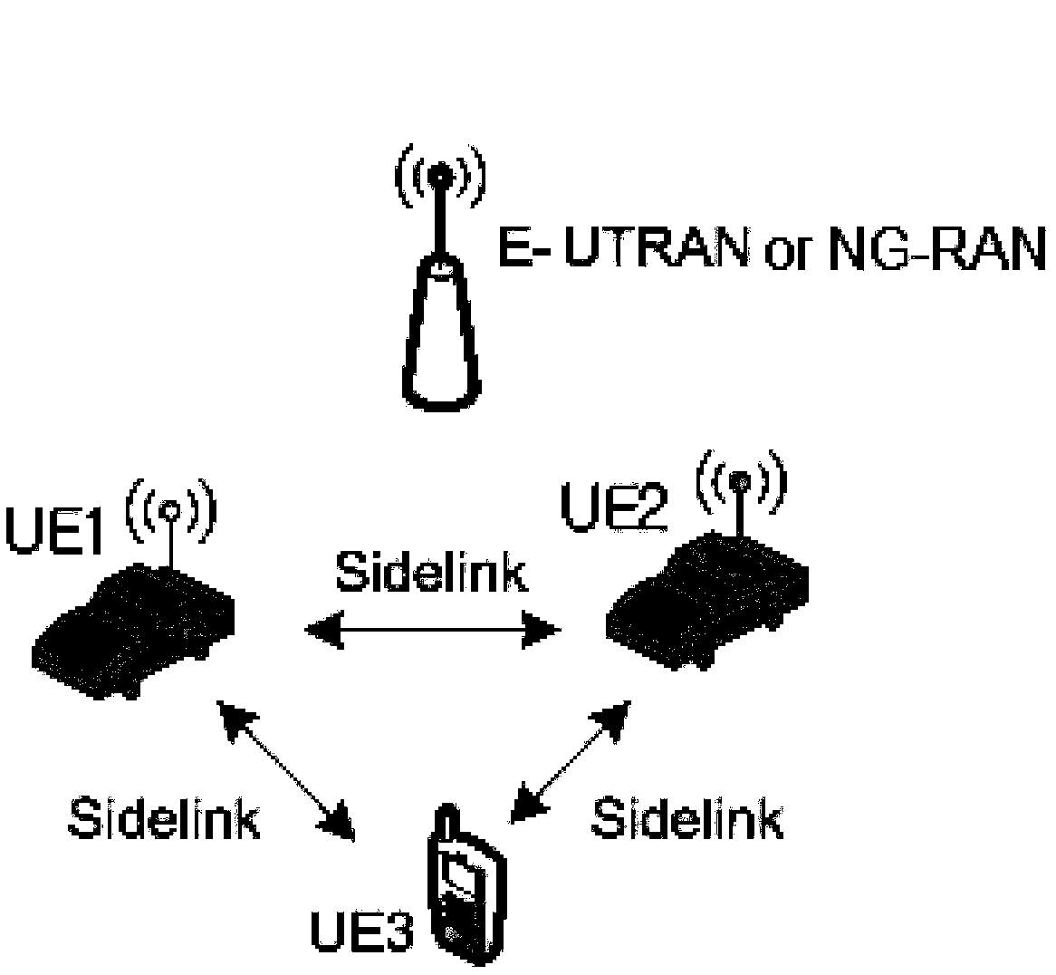 Drive test method, drive test control method, drive test control device, drive test equipment and storage medium