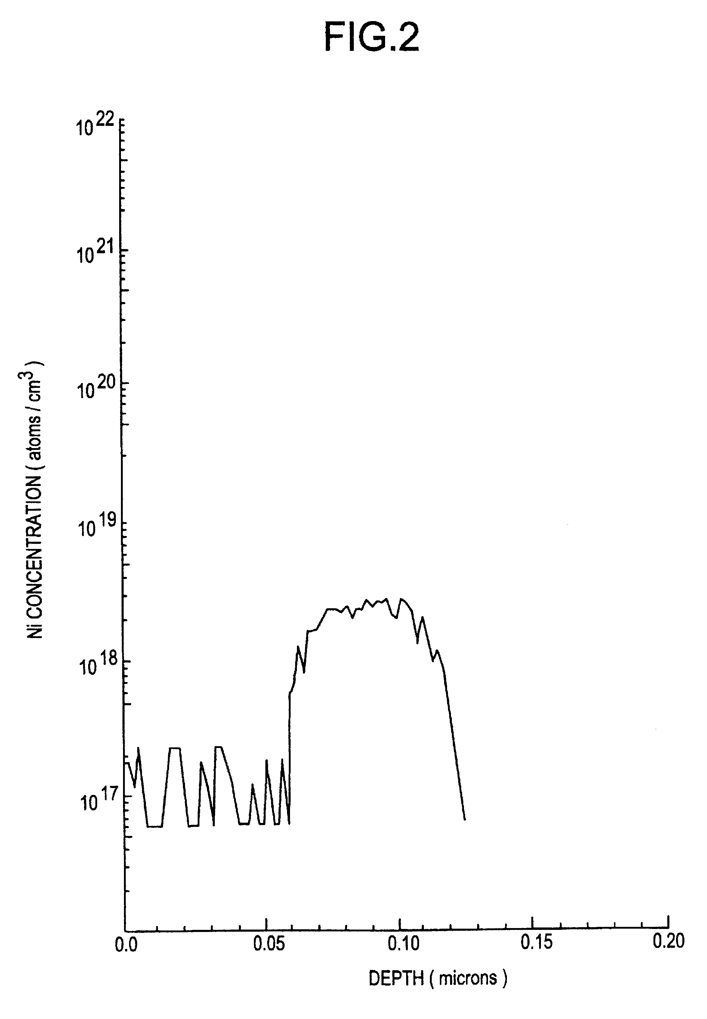 Method for fabricating semiconductor thin film
