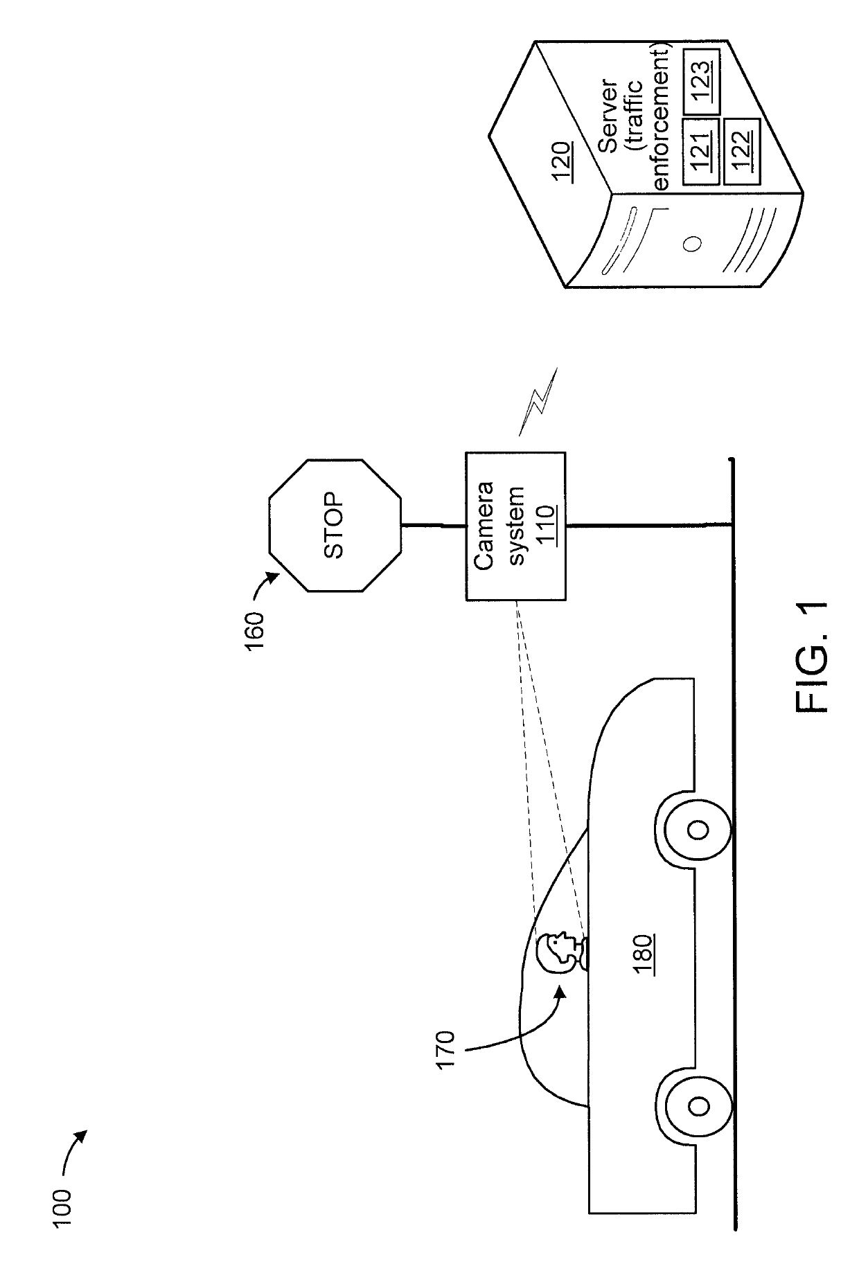 Camera system for traffic enforcement