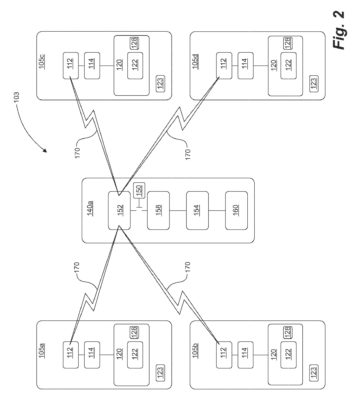 Devices, systems, and methods for securely storing and managing sensitive information