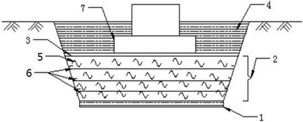 Composite reinforced loess foundation and construction method thereof