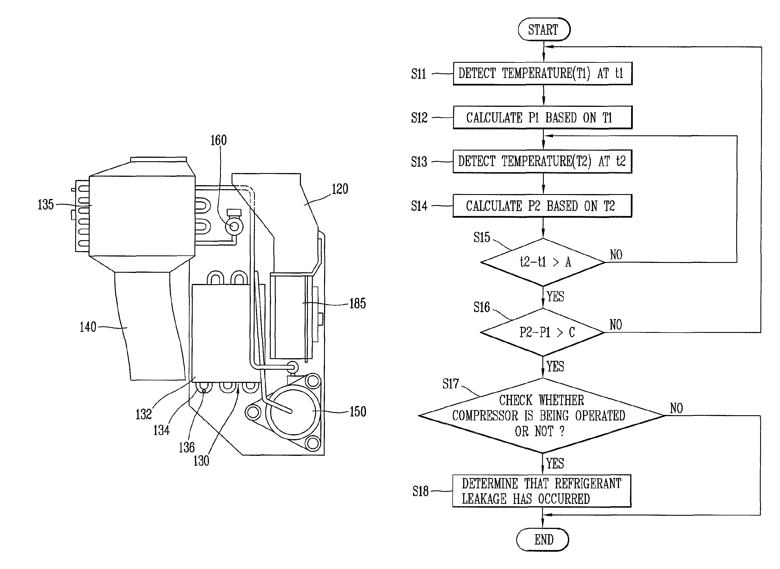 Diagnosing method for clothes treating apparatus and clothes treating apparatus with refrigerant leakage detecting means
