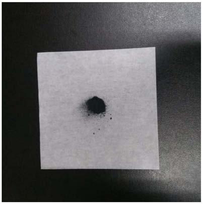 Preparation methods for metal/black phosphorus nanosheet composite material, black phosphorus and black phosphorene