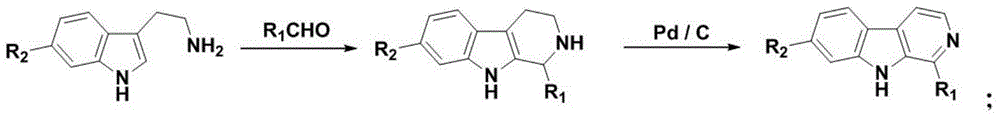 2-substituted-beta-carboline compounds and application thereof in preparing drugs for preventing or treating tumors