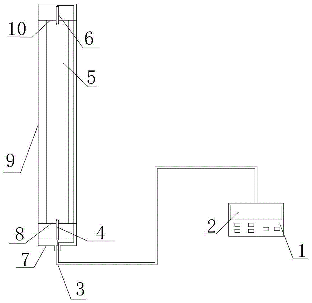 A device and method for measuring gas pressure using ultrasonic waves