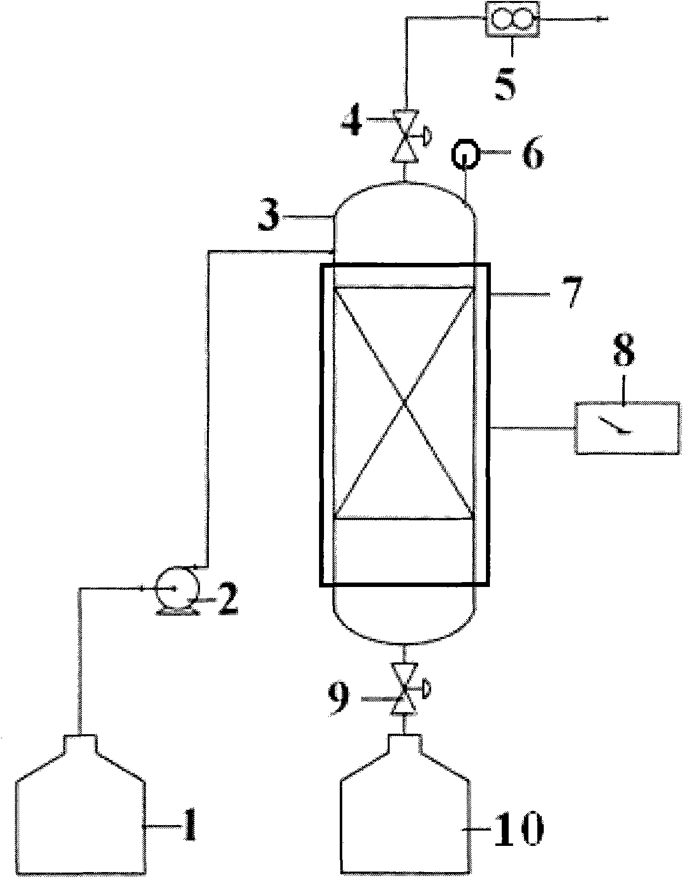 Process and device for purifying sulfuric acid phase in iodine and sulfur cycle under low pressure