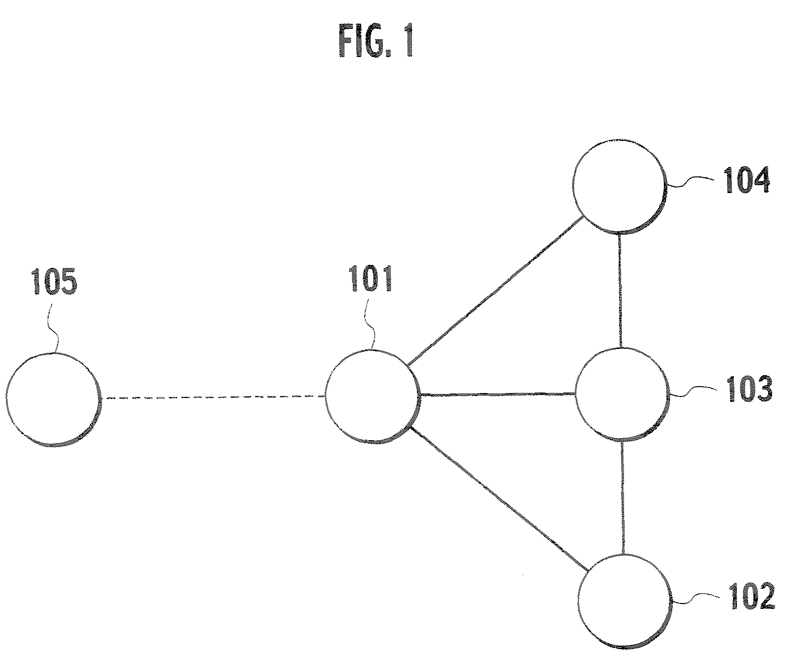 Network node and associated methodology of expanding a network topology through peer selection
