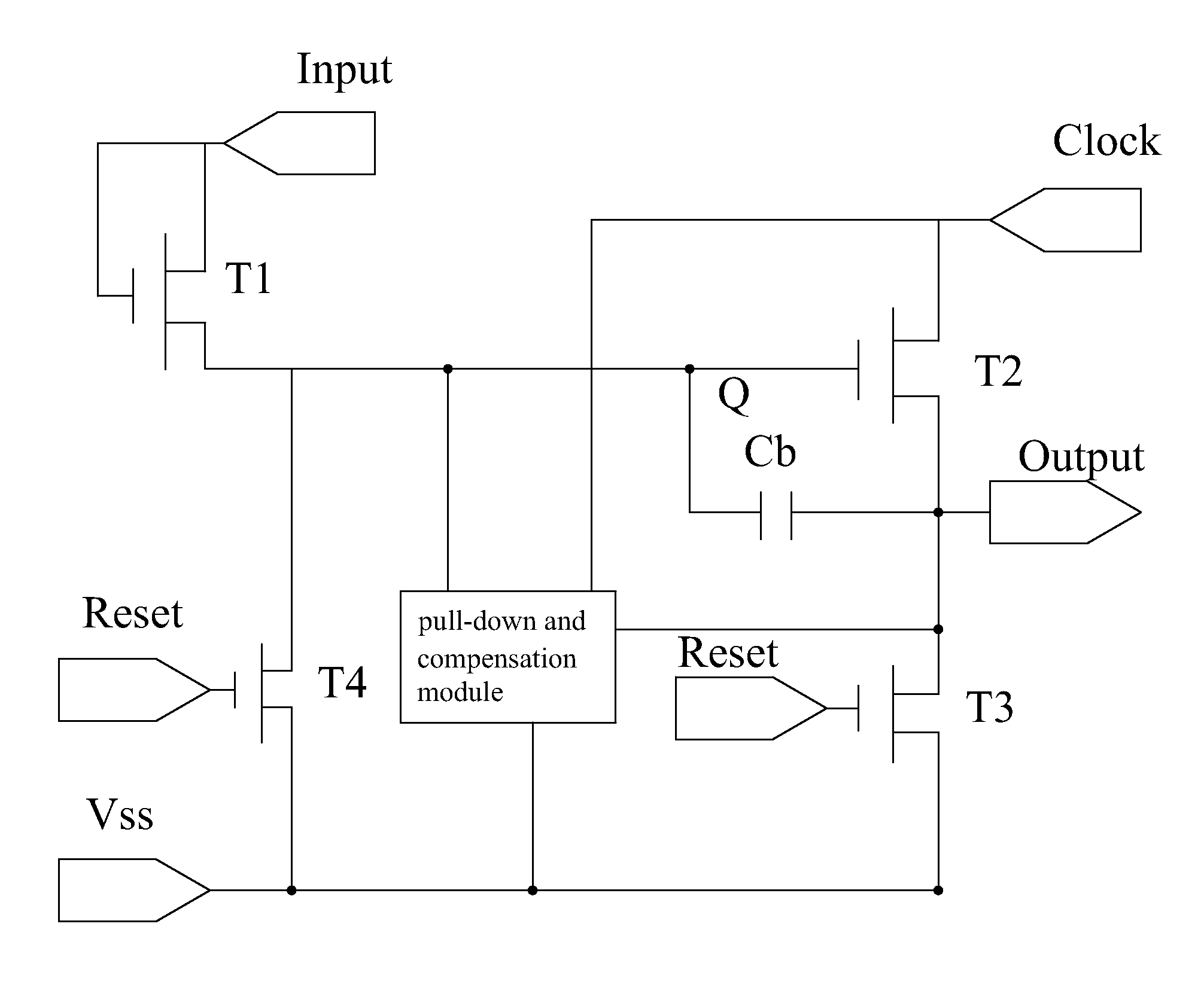 A gate driver circuit basing on igzo process
