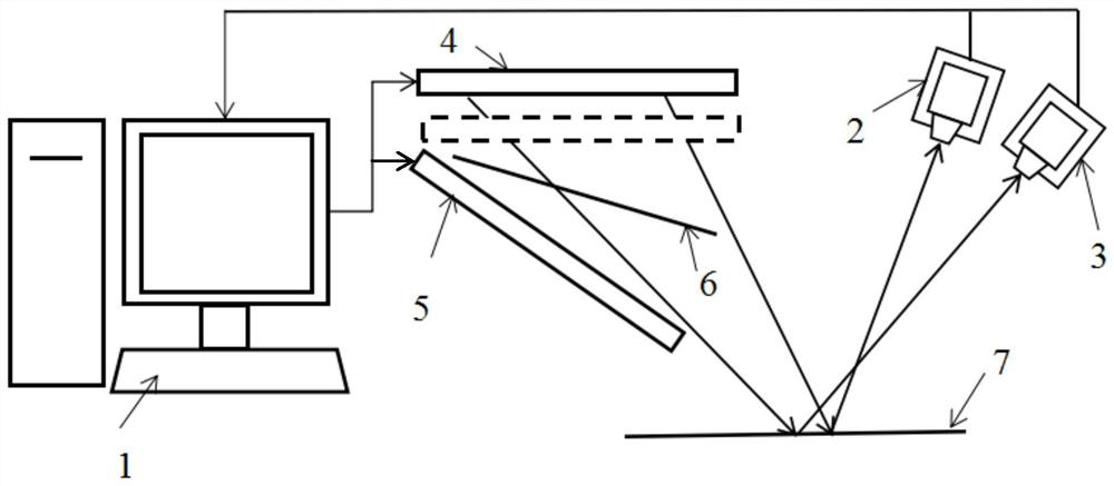 Method and device for measuring three-dimensional shape of mirror surface object