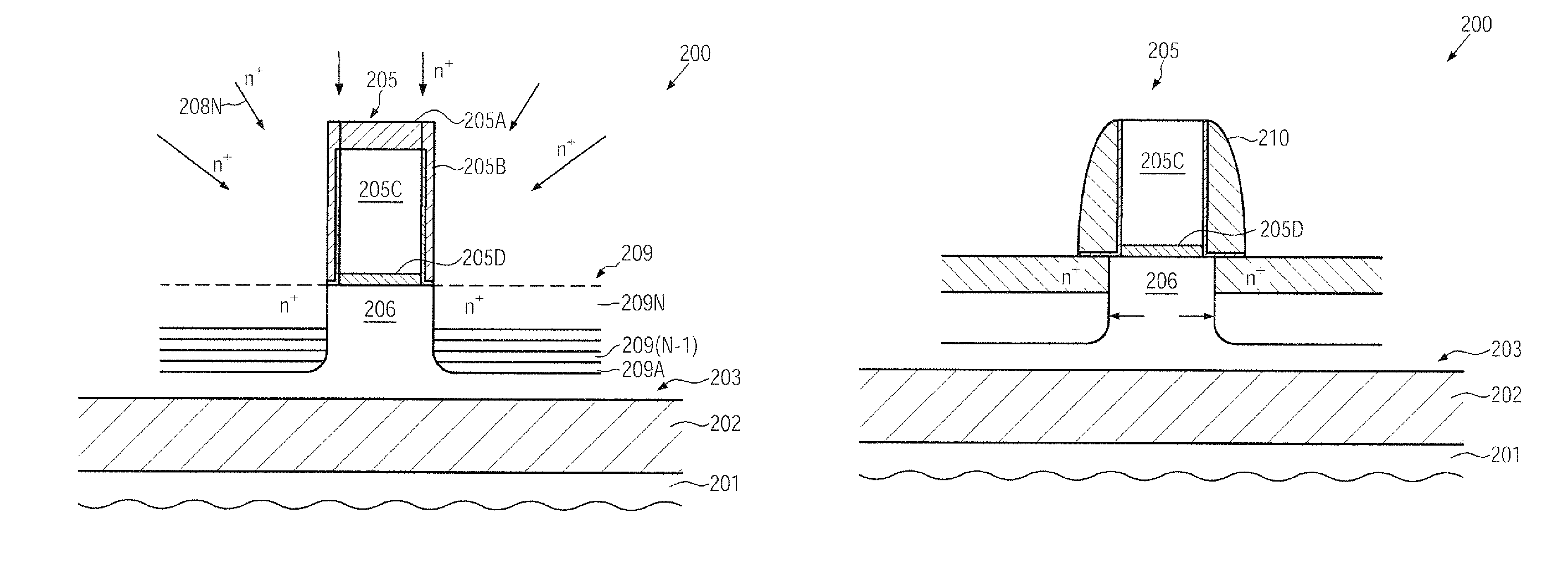 Shallow PN junction formed by in situ doping during selective growth of an embedded semiconductor alloy by a cyclic growth/etch deposition process