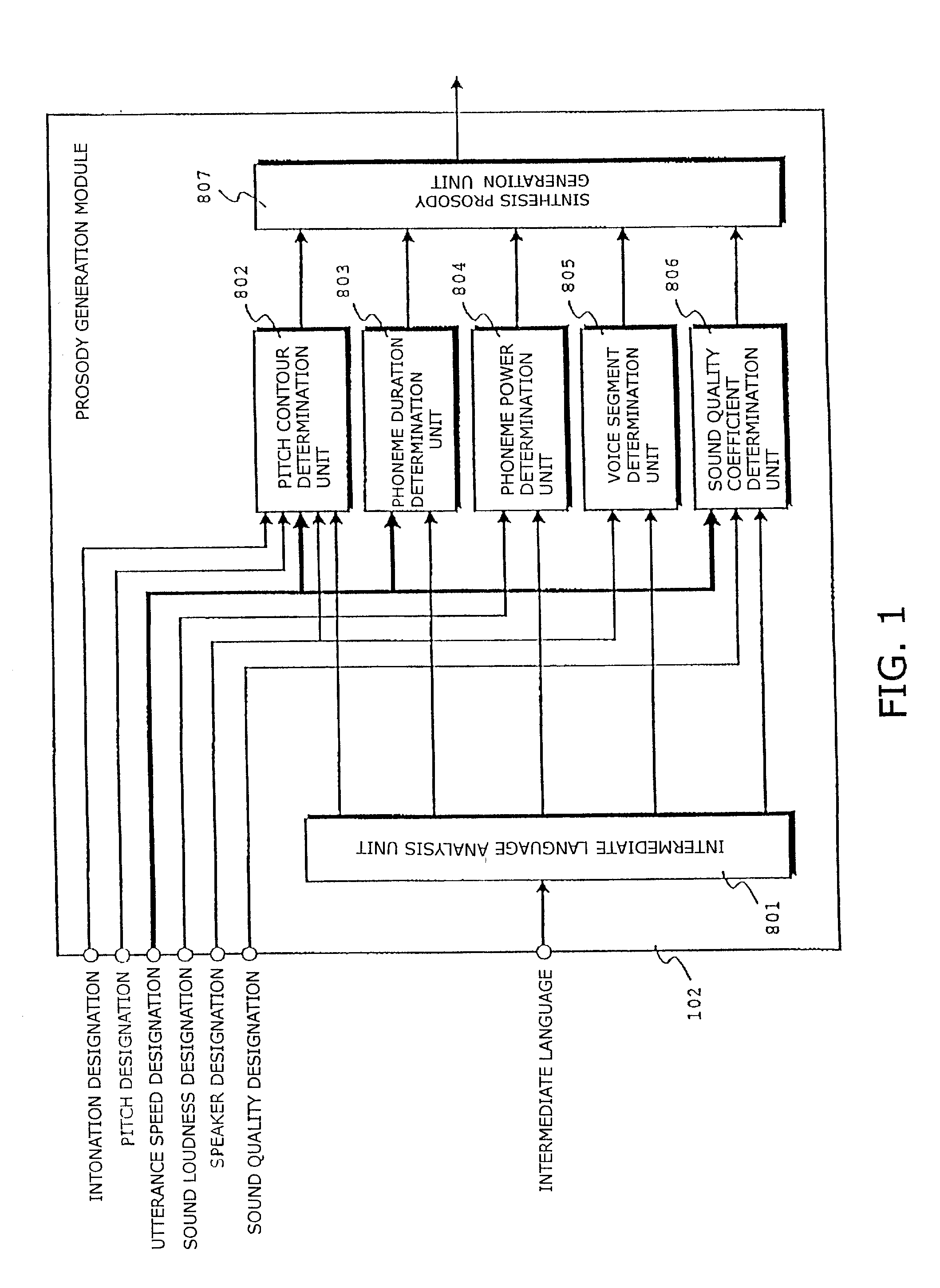 Method of controlling high-speed reading in a text-to-speech conversion system