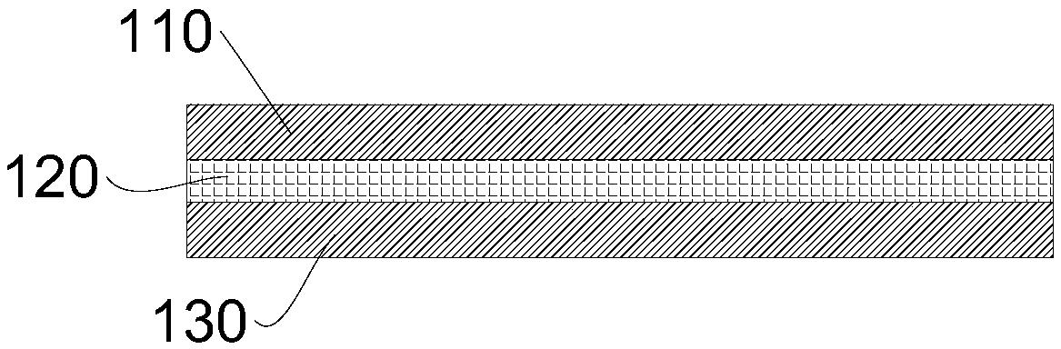 Electric-heating film, preparation method and application thereof