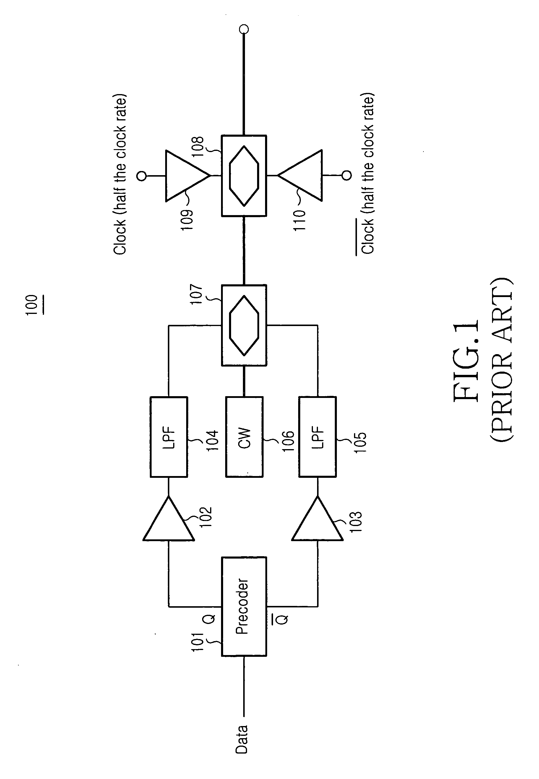 Optical transmitter for use in high-density wavelength division multiplexing (WDM) optical transmission system
