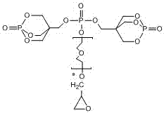 A kind of reactive phosphorus flame retardant and preparation method thereof