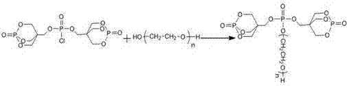 A kind of reactive phosphorus flame retardant and preparation method thereof