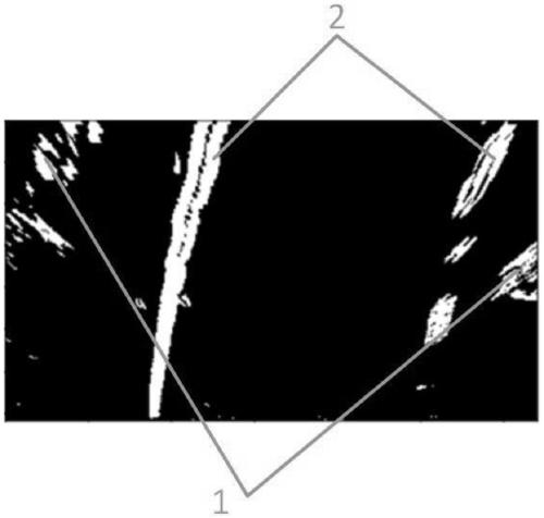 Lane line detection method