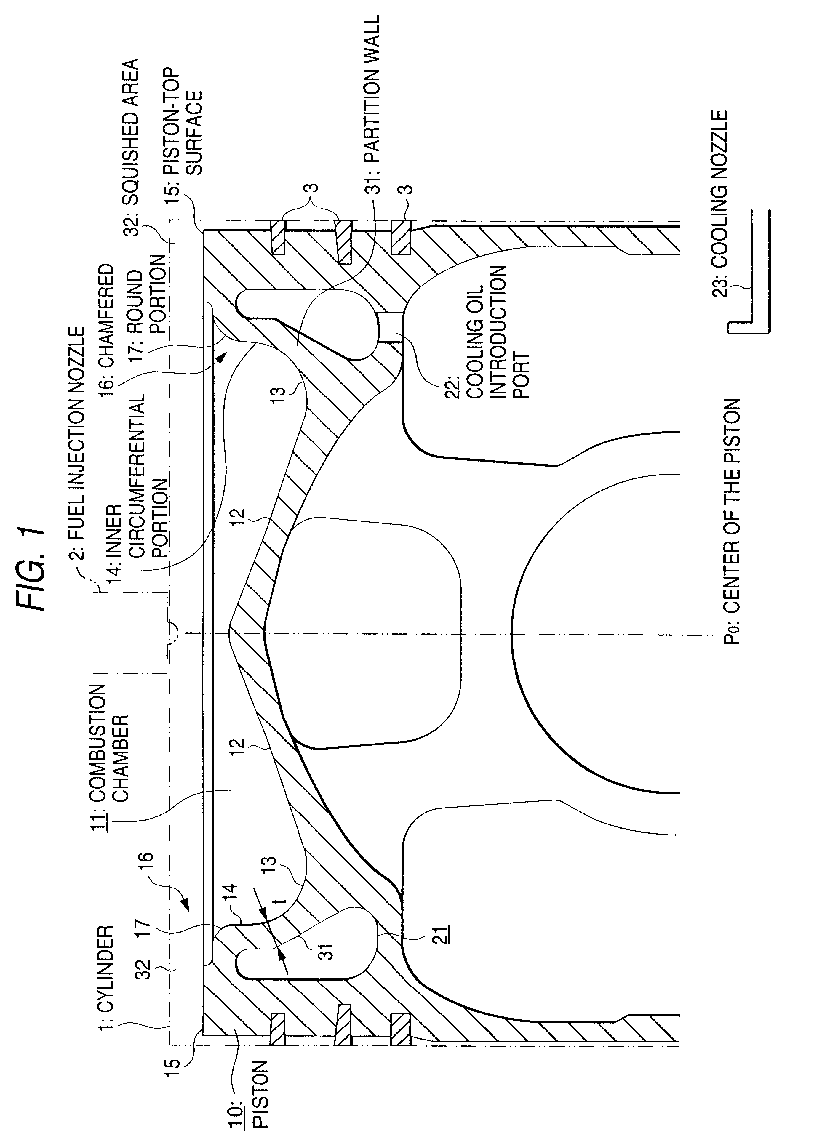 Piston for internal combustion engines