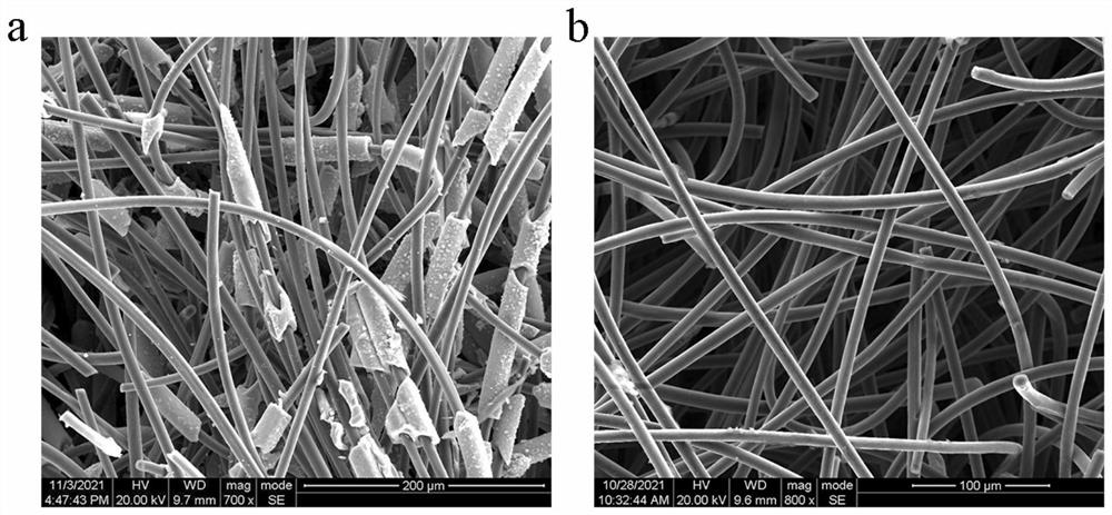 Positive electrode electrolyte for zinc-manganese flow battery