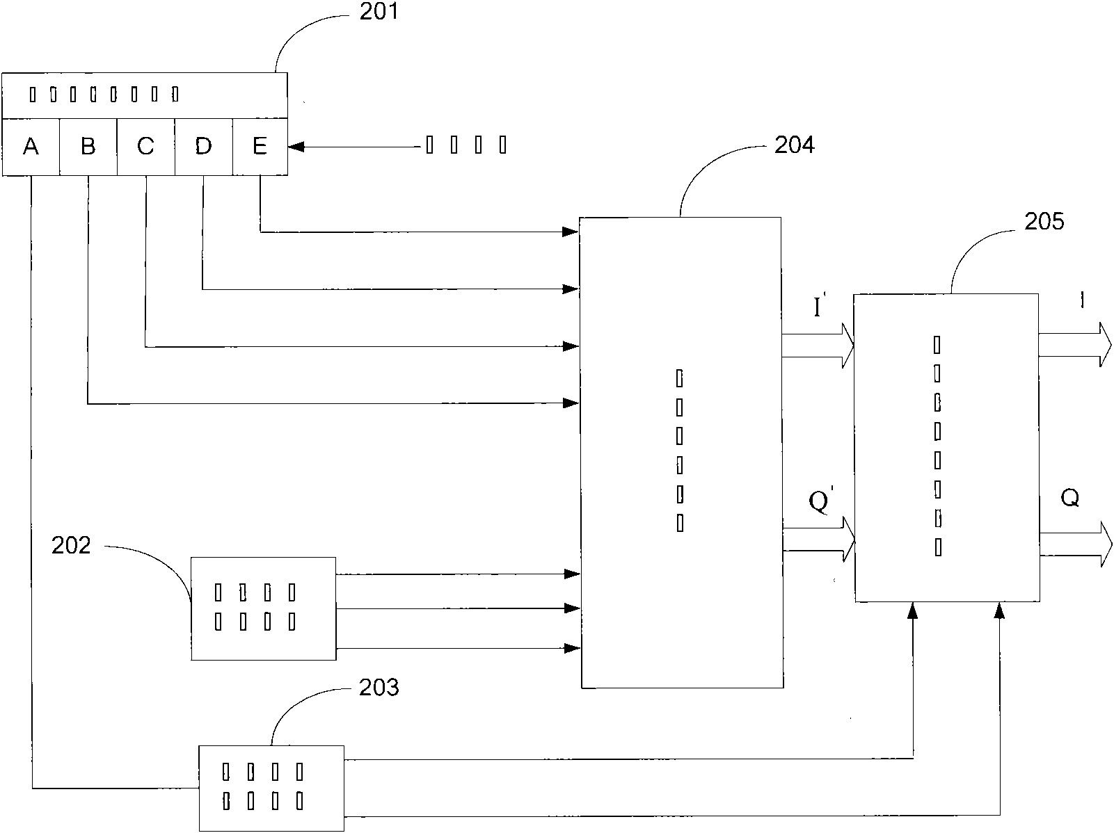 GMSK (Guassian Minimum Shift Keying) modulation device and method