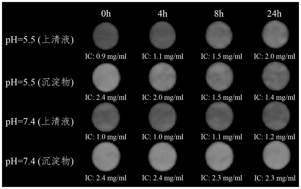 An acid environment responsive contrast agent for detecting tumors based on dual-energy CT imaging and its preparation method and application