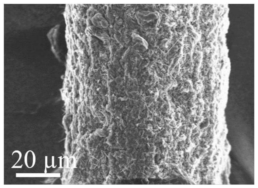 A kind of preparation method of graphene and polyaniline composite fiber electrode material