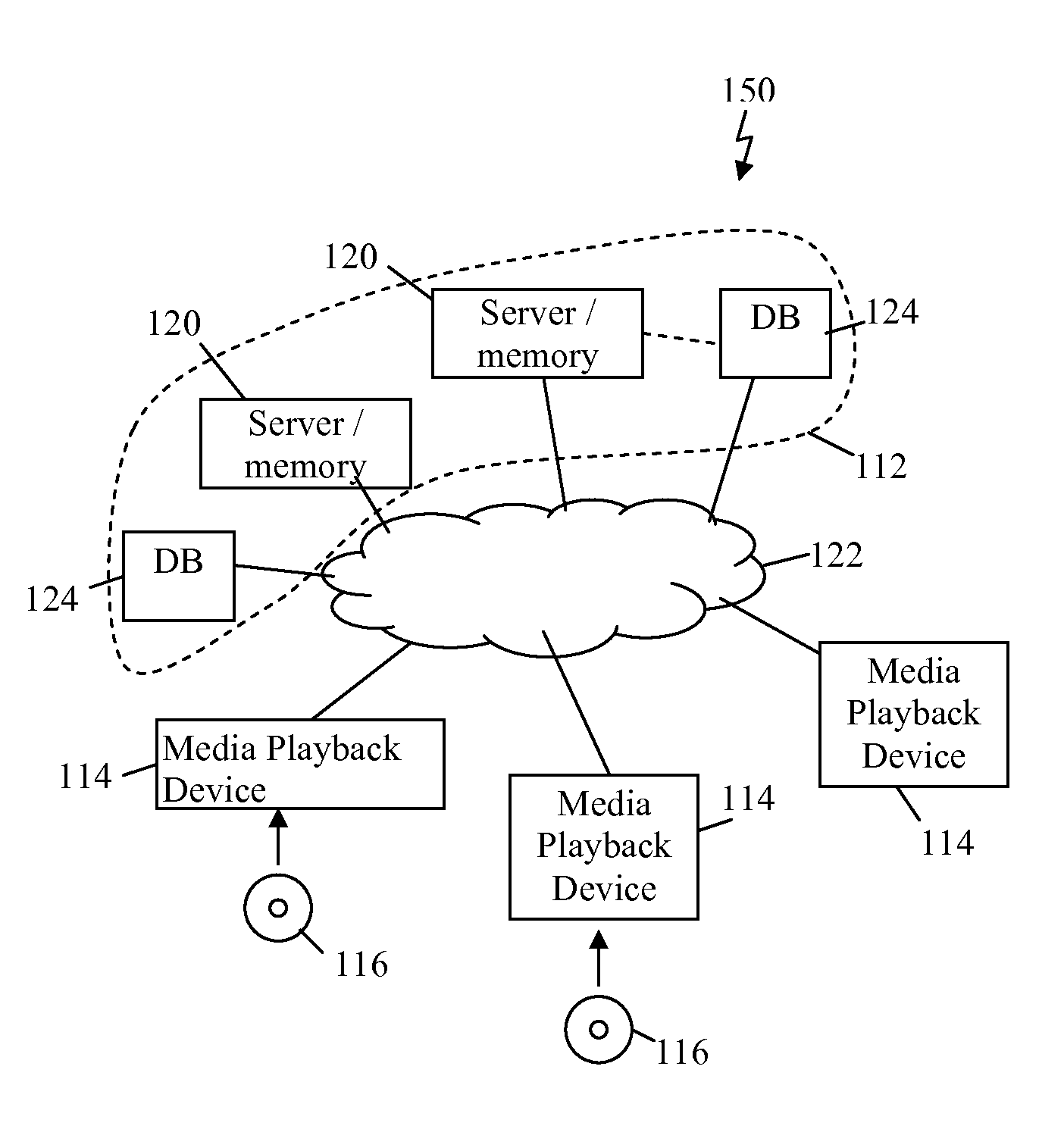 Methods and systems of dynamically managing content for use by a media playback device