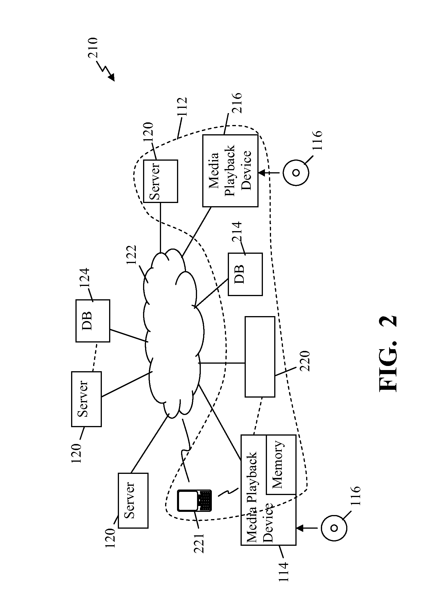Methods and systems of dynamically managing content for use by a media playback device