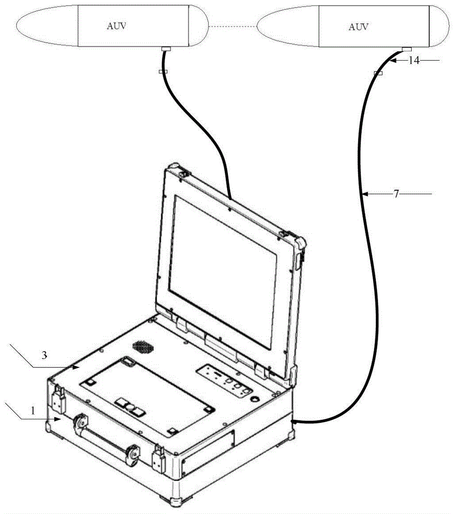 A one-to-many automatic detection Auv device and its implementation method