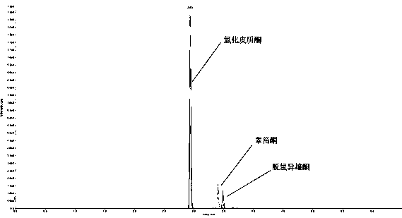 Solid phase extraction method for various steroid hormones in saliva and method for detecting steroid hormones