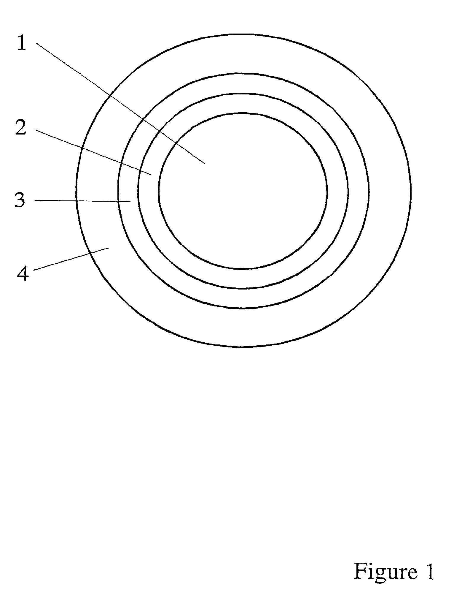 Multilayered material bearing a biologically active agent and the preparation thereof