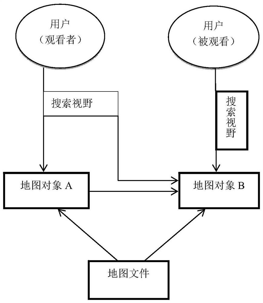 Control method for spectating a battle in an online game