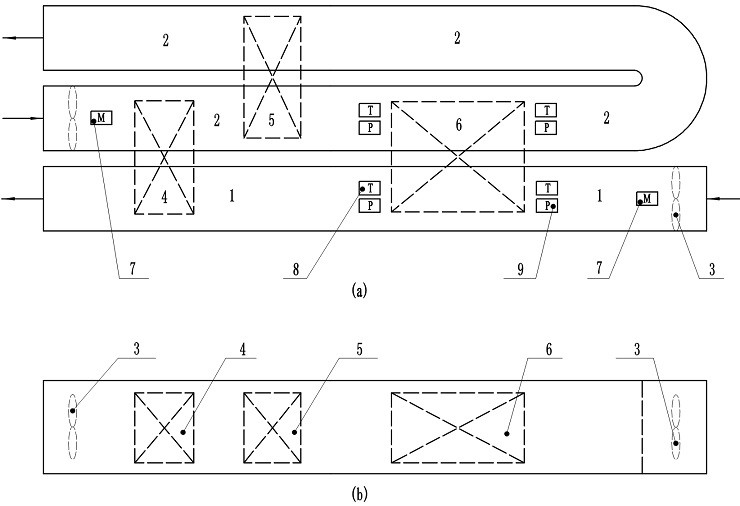 Desktop type air-air heat pipe heat exchanger performance testing device