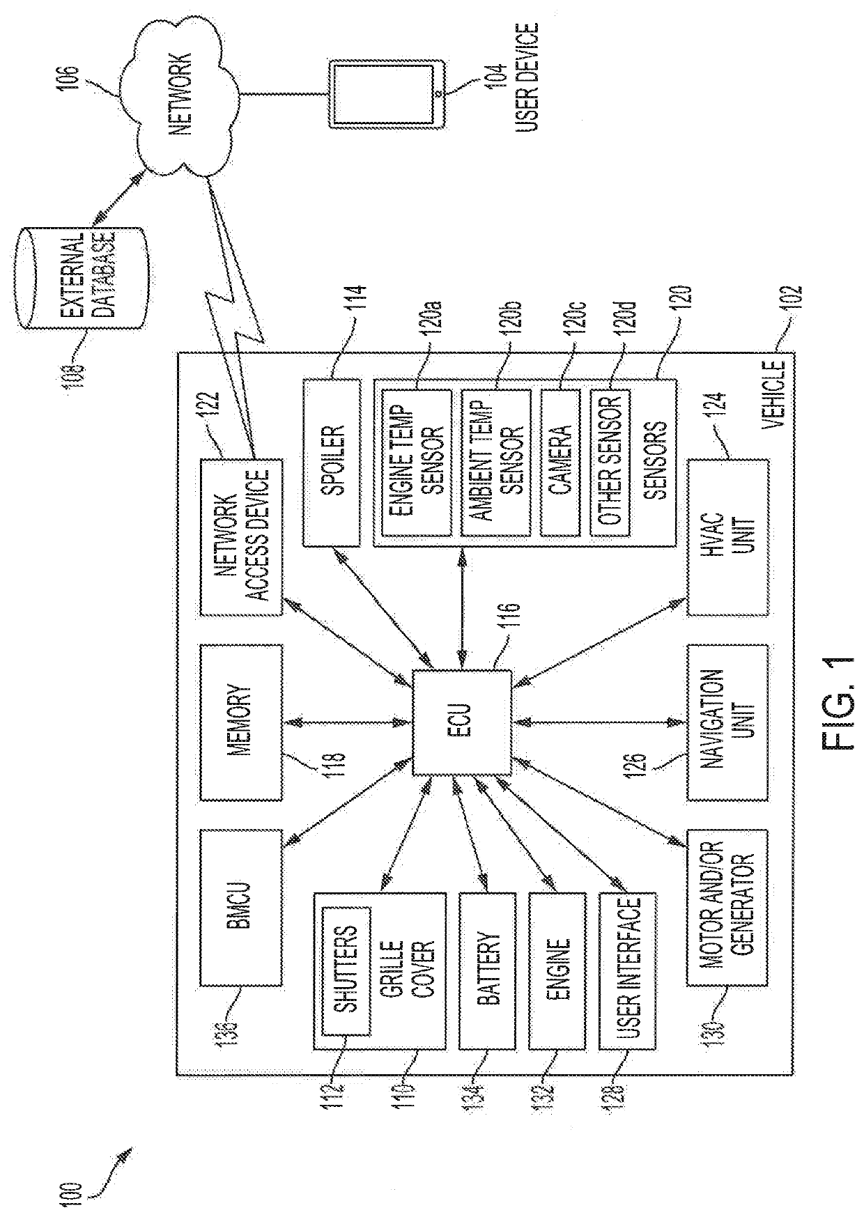 Smart grille shutter in connected vehicle