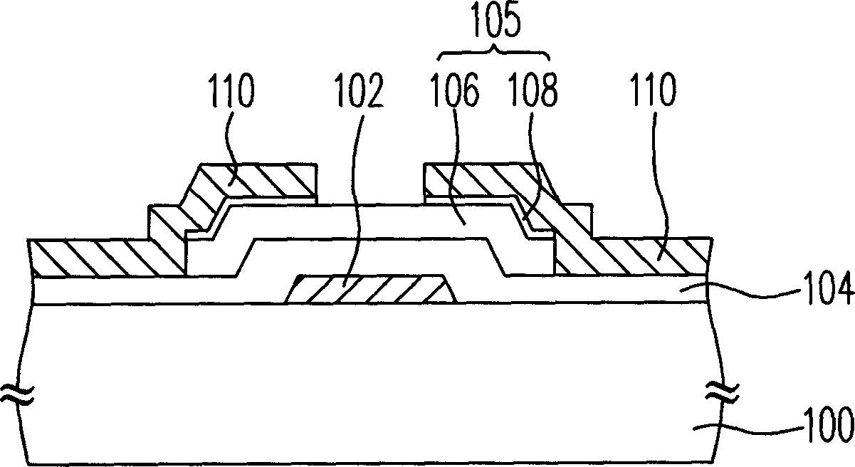 Thin film transistor and its forming method