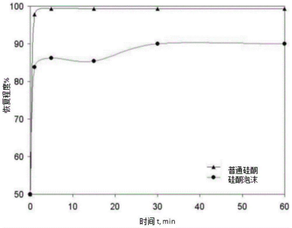 A bridge expansion joint structure