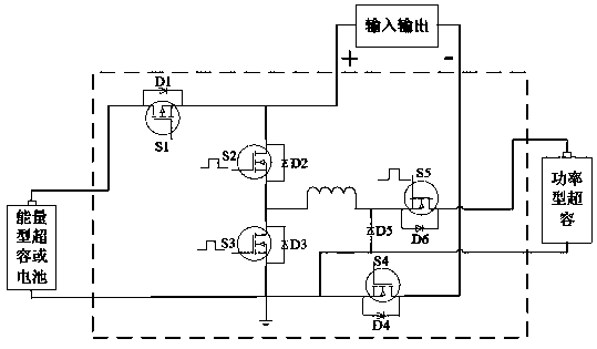 Stable-peak power supply system and operation method thereof