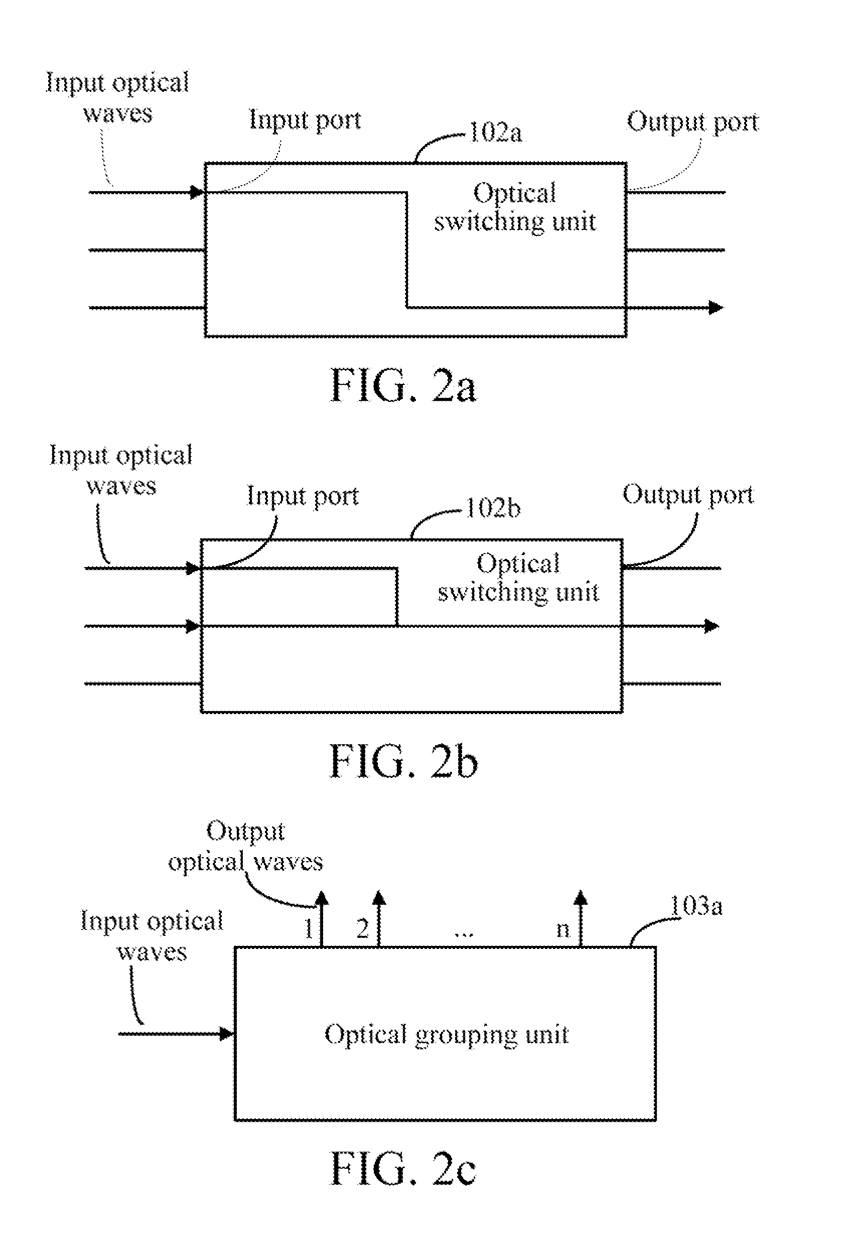 Method and device for optical switching