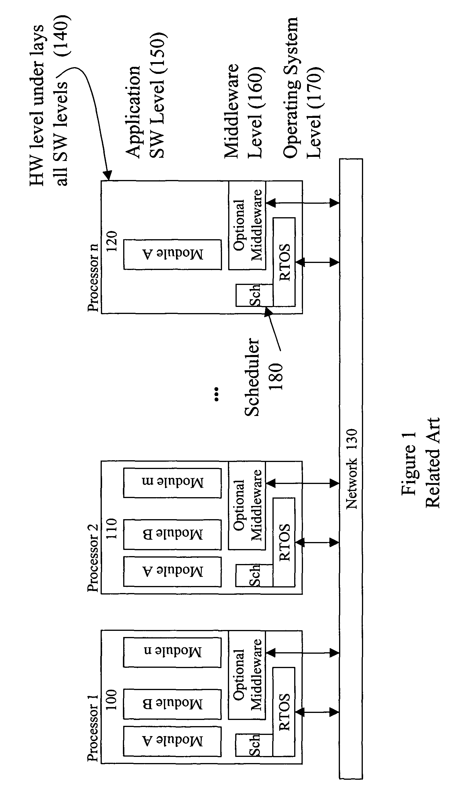 System and method for implementing distributed priority inheritance