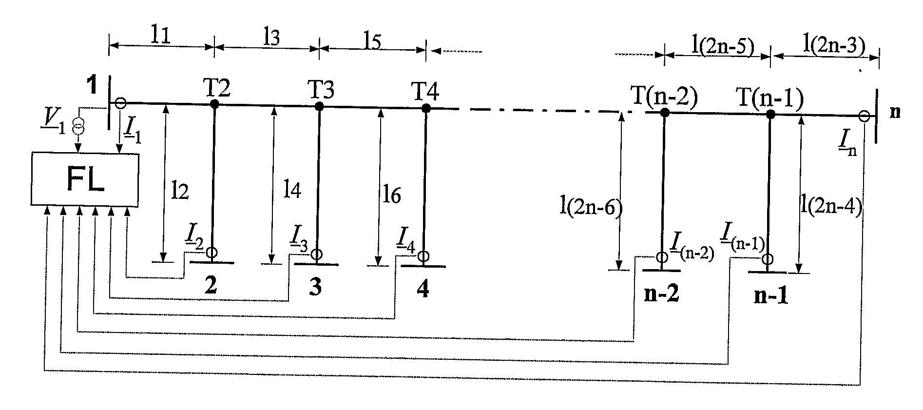 Method for fault location in electric power lines
